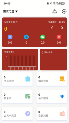 店教授管家