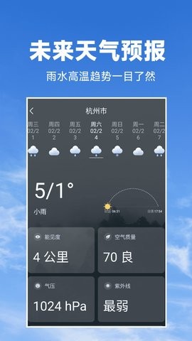 天气预报准软件