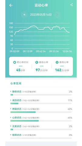 瑞小安手机版