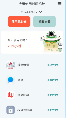 神话流量