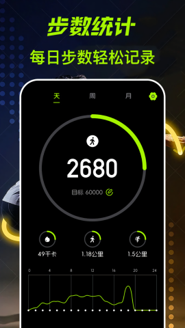 运动健康计步器乐道