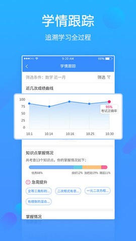 易学习