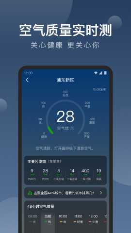 知雨天气