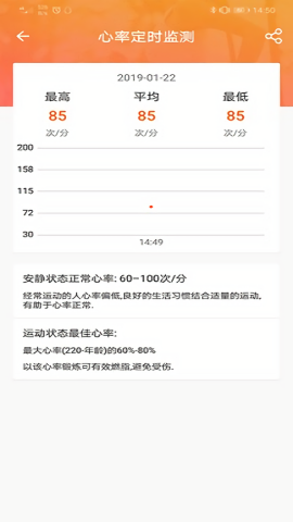 fitcloudpro