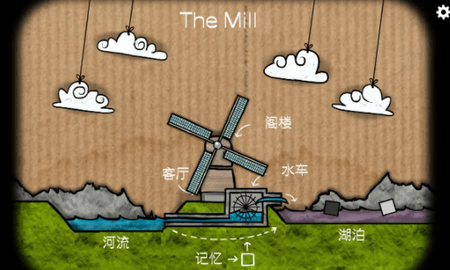 逃离方块磨坊汉化版