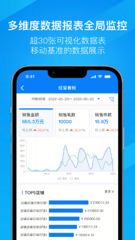 万里牛