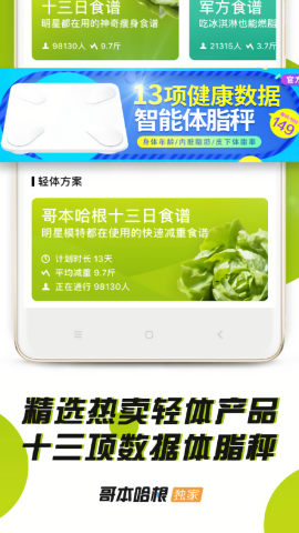 哥本哈根减肥