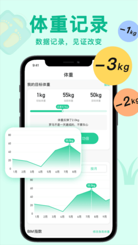 轻断食now软件
