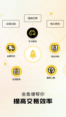 金鱼塘app