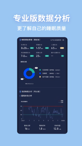 蜗牛睡眠