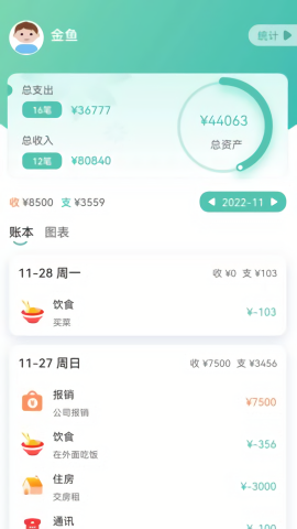 小果记账