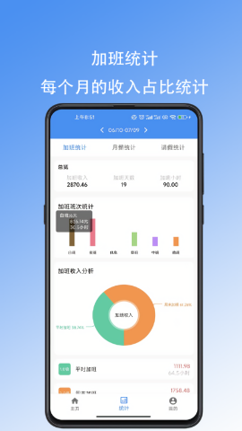 好好记加班