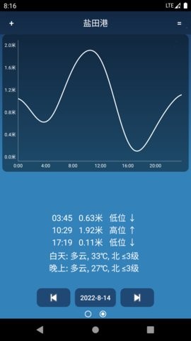 潮汐预报app