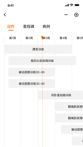 数康师