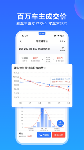 易车