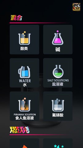 化学实验室