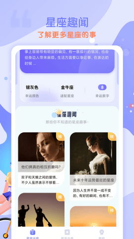 星盘星座运势大全
