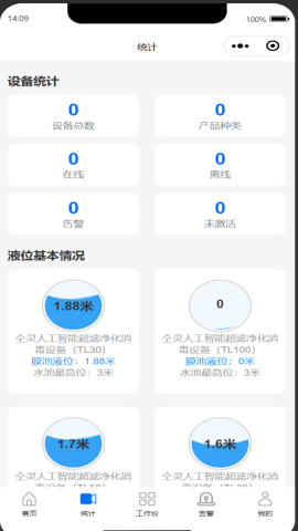 智慧水厂运营管理系统