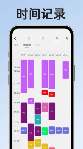 习惯自律打卡app