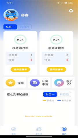 驾考神器