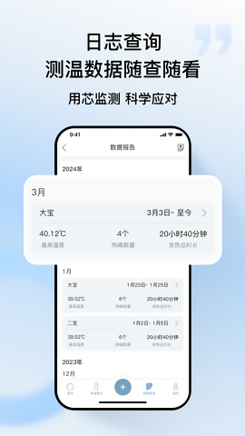 刷芯测温