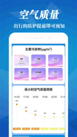 明日天气情况24小时
