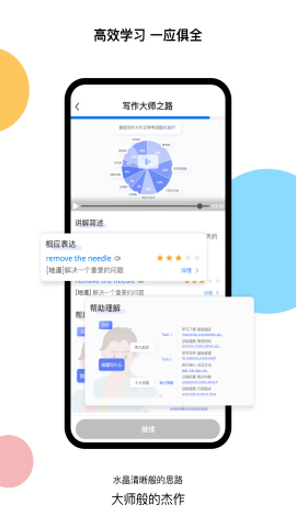 超享过雅思