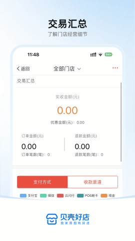 贝壳好店商户服务