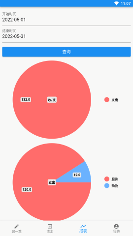 旗鱼记账本app