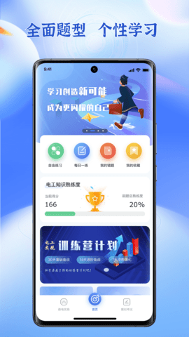 人才训练