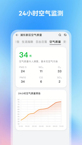 云迹天气