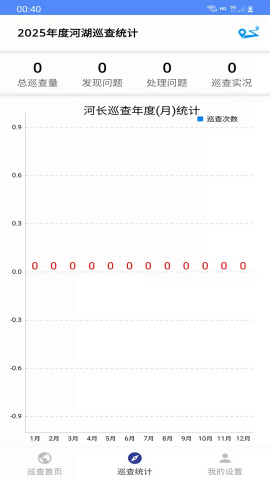 武定河长制