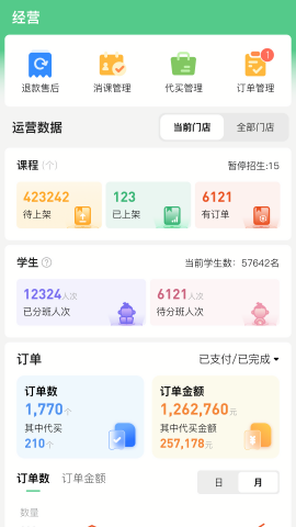 校外培训机构端