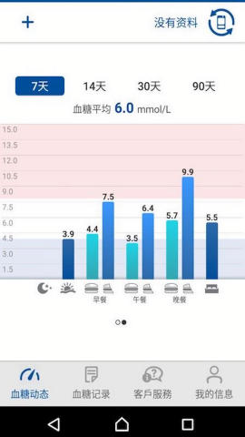 瑞特健康app