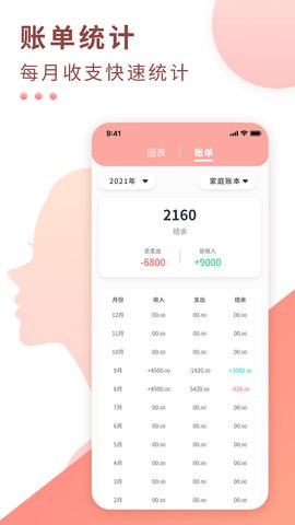 好老婆记账