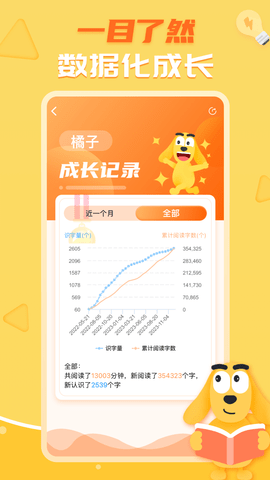 适趣阅读