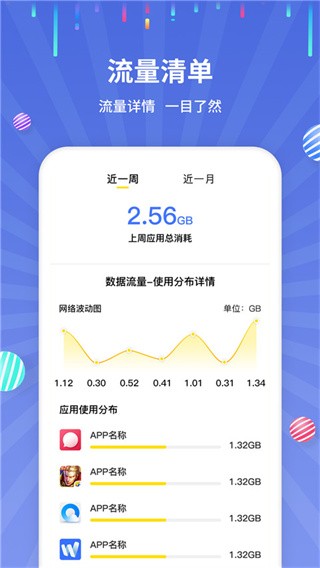 流量监控APP