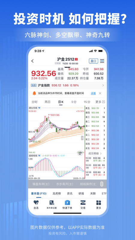 南华期货App