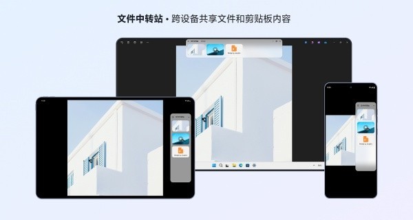超级互联