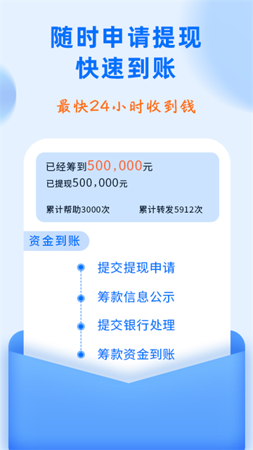 水滴筹