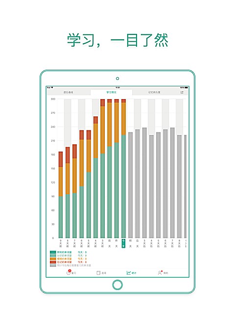 墨墨背单词iPad版