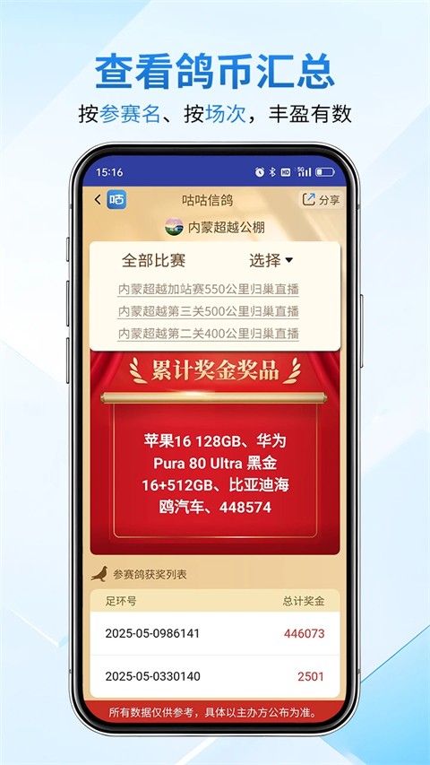 咕咕信鸽