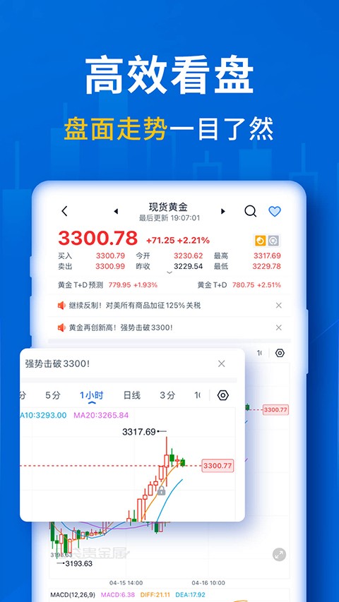 口袋贵金属