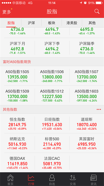 天府小诸葛
