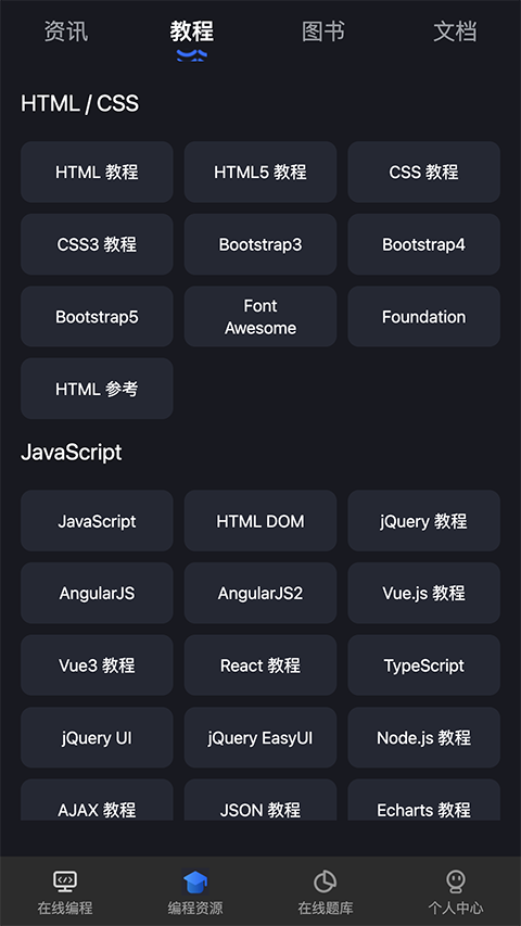 Anycodes APP