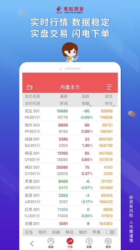 东航期货