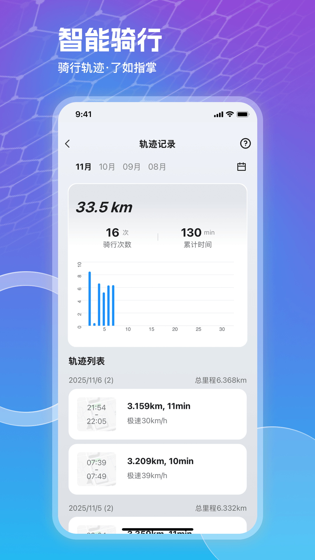 追风智联