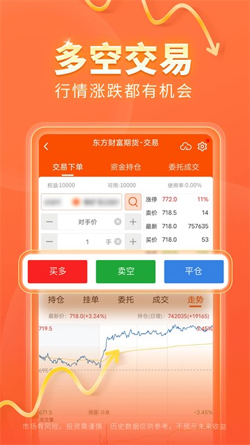 东方财富期货app