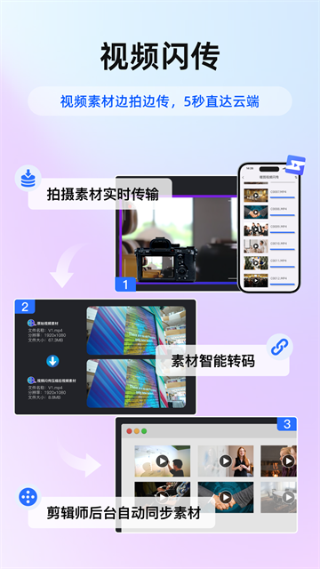 喔图闪传