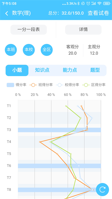 达美嘉学生端APP